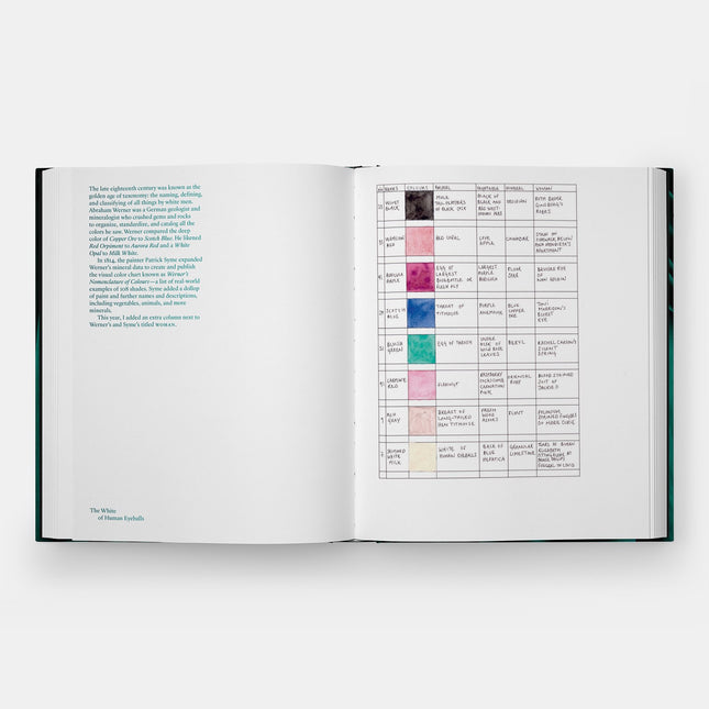 Emerald Drifters by Cig Harvey