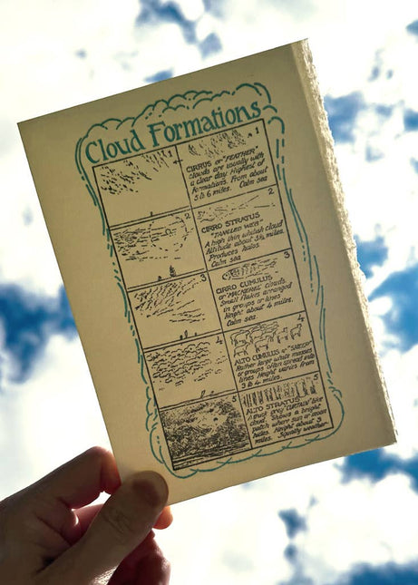 Cloud Formations Card