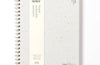 Grounds Wirebound Notebook (Lined)