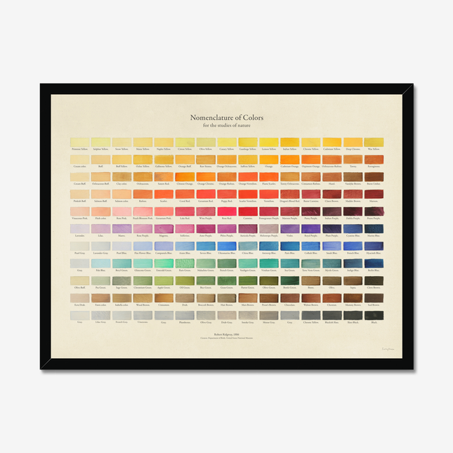 Nomenclature of Colors Fine Art Print