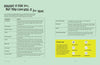 Kitchen Keepers: Real-life Recipes to Make on Repeat by Katrina Meynink (PRE-ORDER)