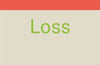 Loss: The New Collection: Words to better weather the many waves of grief by Donna Ashworth