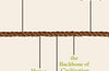 Rope: How a Bundle of Twisted Fibres Became the Backbone of Civilisation by Tim Queeney