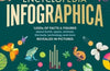 Britannica's Encyclopedia Infographica: 1,000s of Facts & Figures-about Earth, space, animals, the body, technology & more