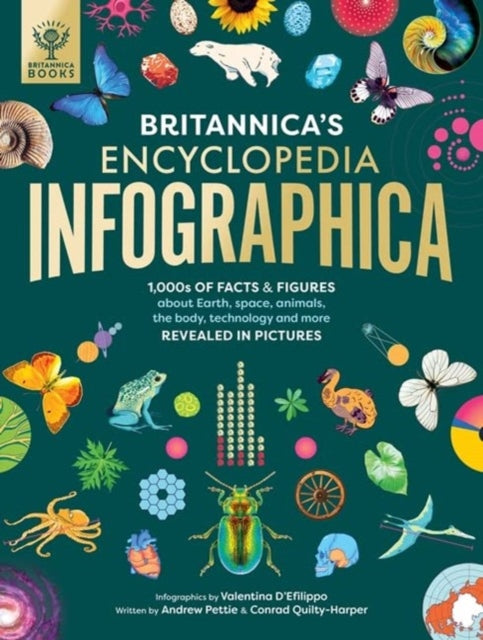 Britannica's Encyclopedia Infographica: 1,000s of Facts & Figures-about Earth, space, animals, the body, technology & more