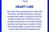 Palmistry Flashcards by Anna Comerford (PRE-ORDER)