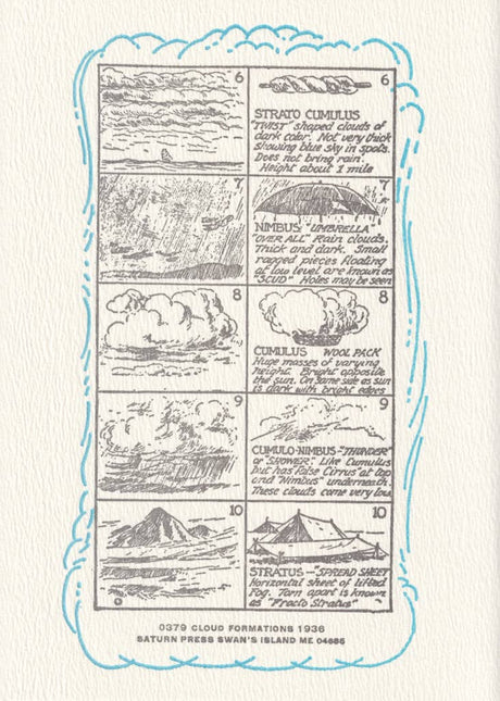 Cloud Formations Card