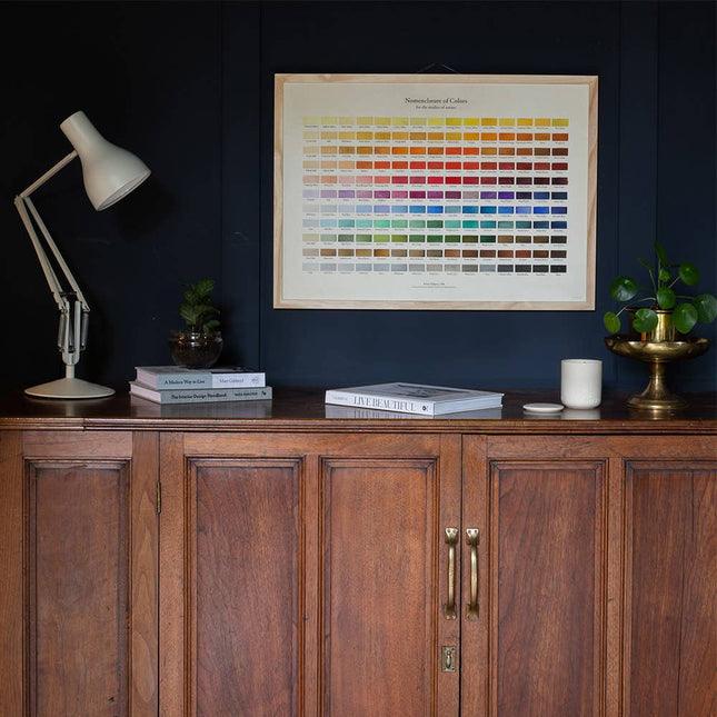 Nomenclature of Colors Fine Art Print